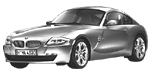 BMW E86 U1247 Fault Code